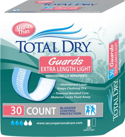 SECURE PERSONAL CARE SP1565 TotalDry Extra Length Guards Light (BG)