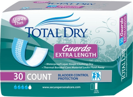 SECURE PERSONAL CARE SP1570 TotalDry Extra Length Guards (BG)